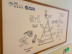 -瑞思英语·少儿英语启蒙(河西·梅江第六田园校区)