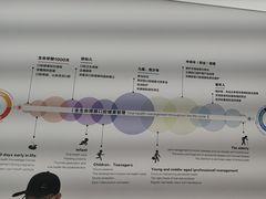 -极简口腔(总院)