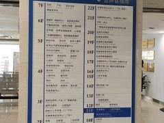 -上海交通大学医学院附属瑞金医院(总院)