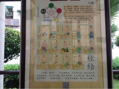 -广州神农草堂中医药博物馆