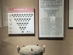 -洛阳周王城天子驾六博物馆