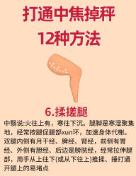 -Fundi张玉珊修身堂·indiba·BTL科技瘦身