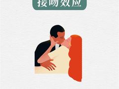 -安肯心理咨询(长宁旗舰店)