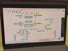 -星巴克臻选(广州东山锦轩店)