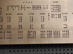 -辽沈战役纪念馆