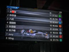 -速马赫卡丁车(琶洲店)