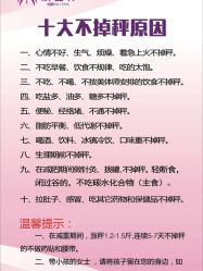 -瘦立方身材管理中心