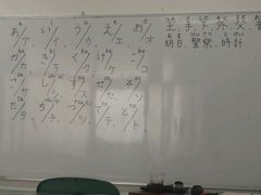 -华兴日语学校(总校)