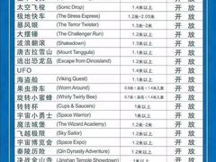-厦门方特东方神画