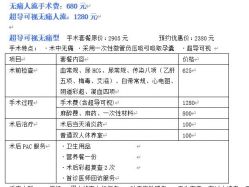 点击看大图 -济南南郊妇产医院-产科(汇豪名邸分院)
