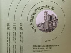 -大光明电影院(南京西路店)
