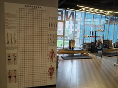 -NRG健身私教CLUB(打浦桥店)
