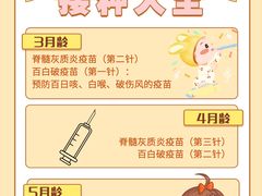 -小蝌蚪·寻·月嫂(普陀总部)