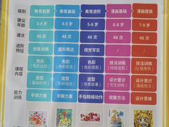 -昂立青少儿成长中心(普陀中潭校区)