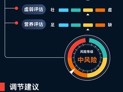 -加伍磅精英训练中心