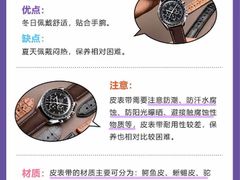 -海星奢选二手奢侈品手表包包鉴定回收寄卖(墨玉南路店)