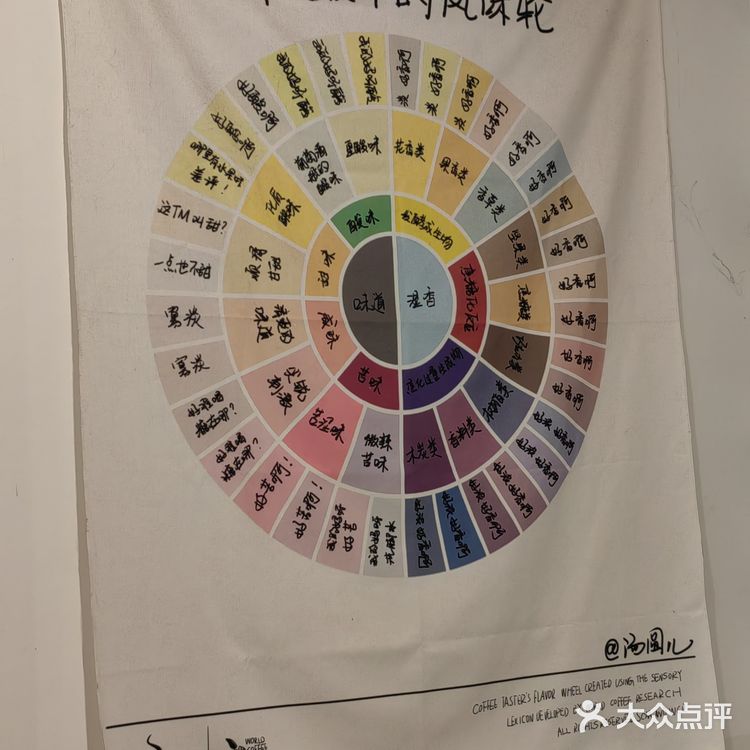 嘉兴市中心的温馨角落，来一杯碰碰福~