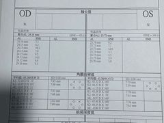 -思明堂儿童近视弱视视力矫正中心(联洋店)