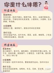 -香薇妮丝女子减肥院