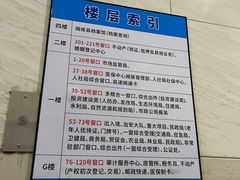 -闽侯县行政服务中心-停车场