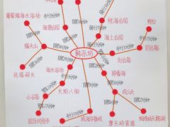 -威海华夏城景区