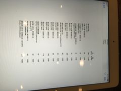 瓶子餐吧-The Bottle Bar(羲和商业广场店)