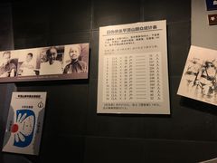 景点-沈阳“九·一八”历史博物馆