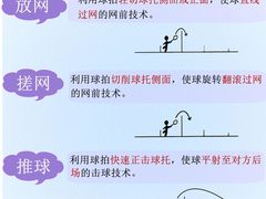 -LYB李永波羽毛球培训(松江袜子弄店)