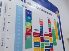 -关键词英语·青少儿·语言培训(福田区委校区)