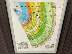 -青岛贝壳博物馆