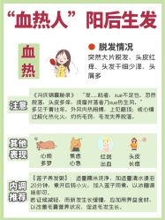 -Bollins波林丝•专研护发中心