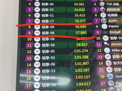 -锐擎卡丁车主题乐园(郊野公园店)
