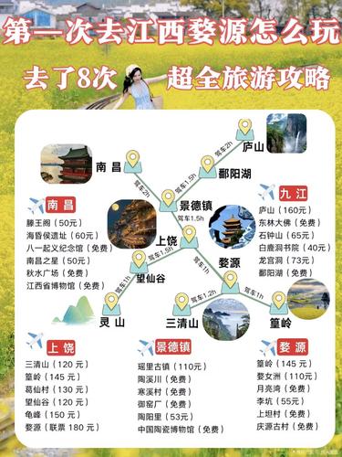 婺源旅游攻略|江西婺源旅游景点攻略！