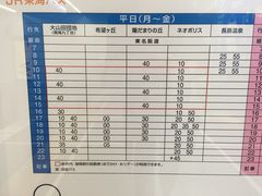 -三井奥特莱斯购物城(爵士之梦长岛店)