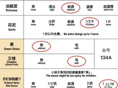 -一蘭拉面(尖沙咀店)