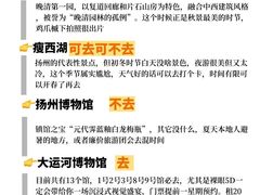 -陈记菜馆·非遗淮扬菜(东关街教场店)