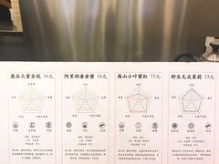 -眷茶(大卫城10楼店)
