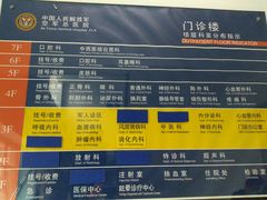 -中国人民解放军空军特色医学中心(空军总医院)