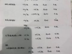 -宝力豪健身(万达广场店)