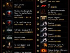 -华熙生物·润百颜ECM中心