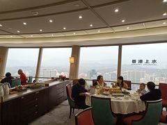 -国贸旋转餐厅(国贸广场店)