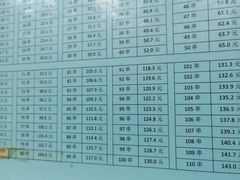 -郭记小街麻辣烫(南小街总店)