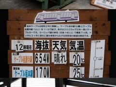 -比叡山