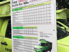 -尚泰清迈机场购物中心