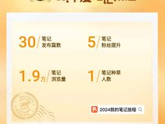 -红跑车(仙鹤街店)