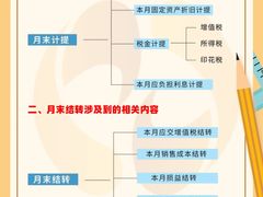 -满镒财税·注册公司·代理记账(徐汇店)