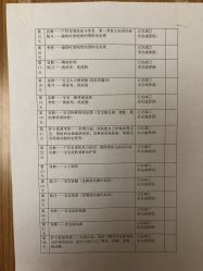 -爱悦月子中心·时光(武侯店)
