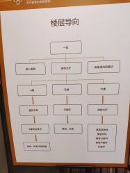 -成都艾特他整形外科医院