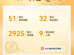 -鼎泰丰 (柏威年广场店)
