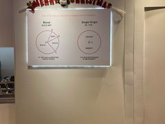 -代数学家algebraist(诚品店)